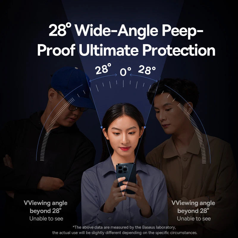Baseus 0.4mm Corning Tempered Glass for iPhone 17 16 15 14 13 Pro Max Plus Screen Protector Anti-Peeping Auto Installation Film
