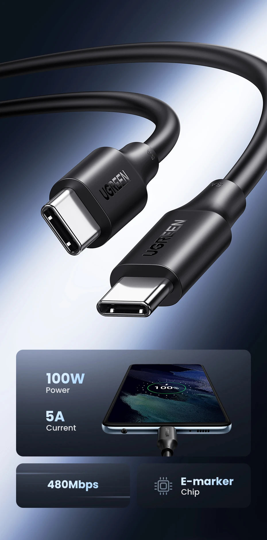 UGREEN USB-C to USB-C 5A – 100W Fast Charge
