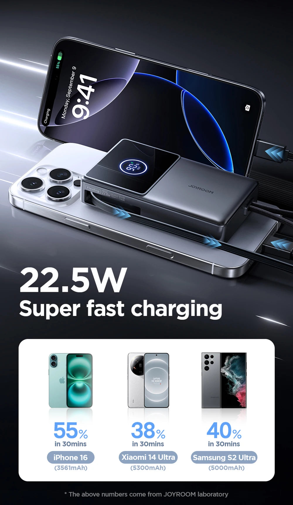 10000mAh Fast Charging Power Bank – Joyroom with Retractable Type-C Cable