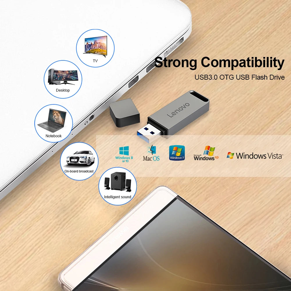 Lenovo 64TB USB 3.0 Flash Drive – Waterproof, High-Speed File Transfer