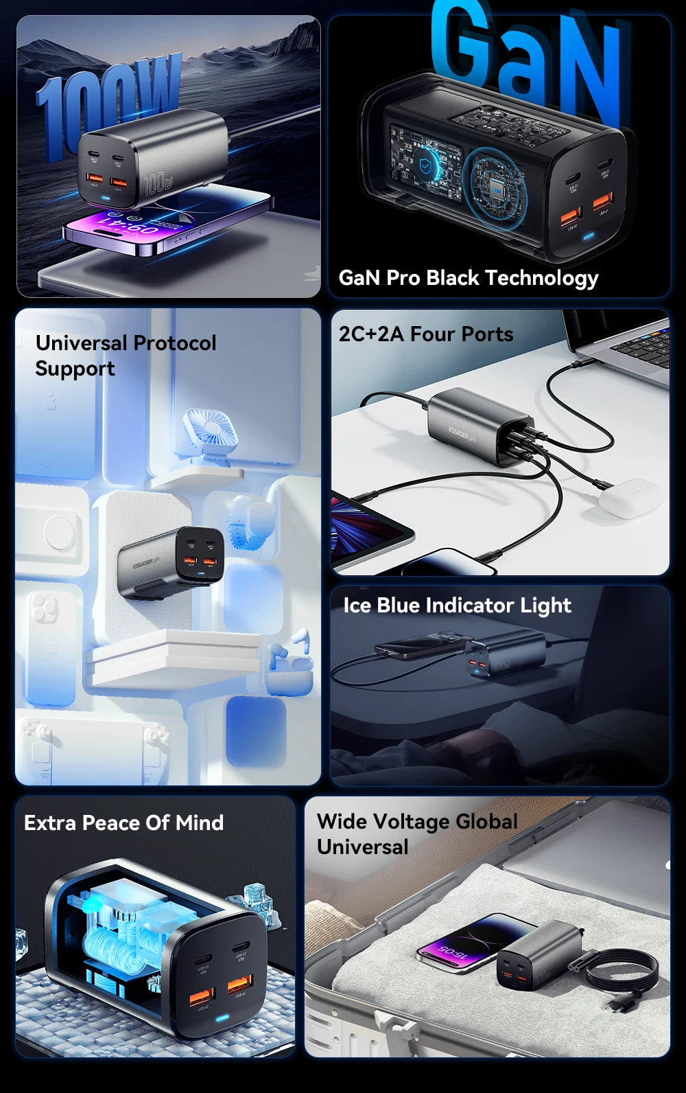 Essager PD & QC 100W USB-C Charger for Laptop & Phone