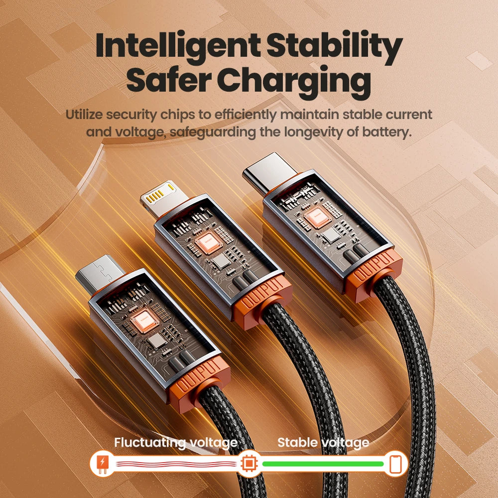 TOOCKI 3-in-1 Fast Charging Cable – USB-C, Lightning & Micro USB Multi Charging Cable