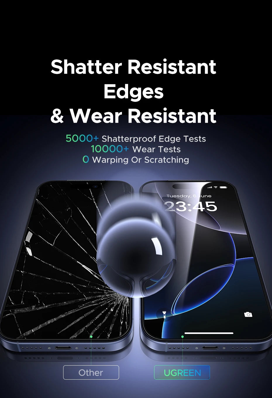 iPhone 17 Pro Max Tempered Glass – UGREEN 2PCS Dust-Free Screen Film
