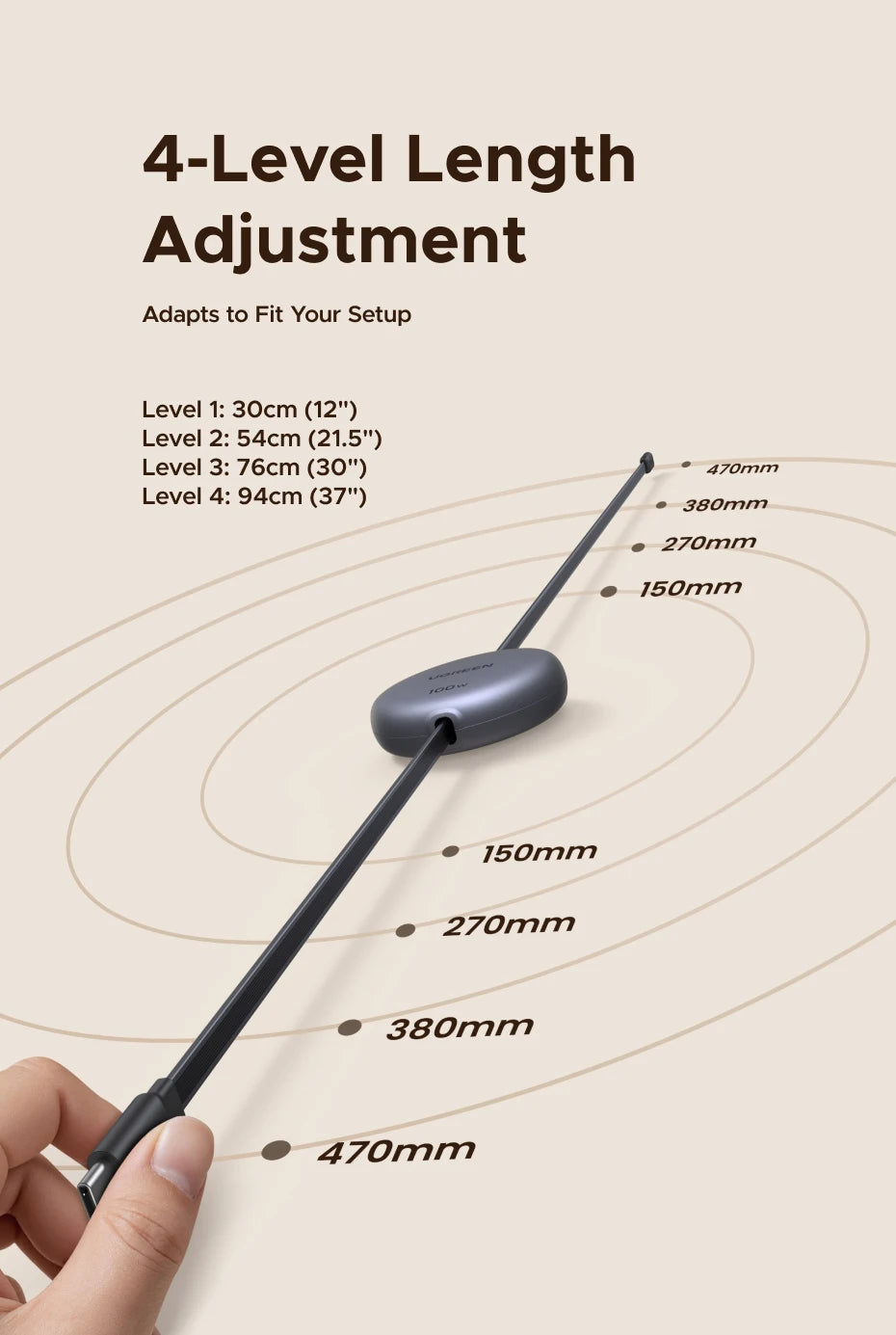 UGREEN USB-C PD Cable – Retractable Fast Charging for iPhone