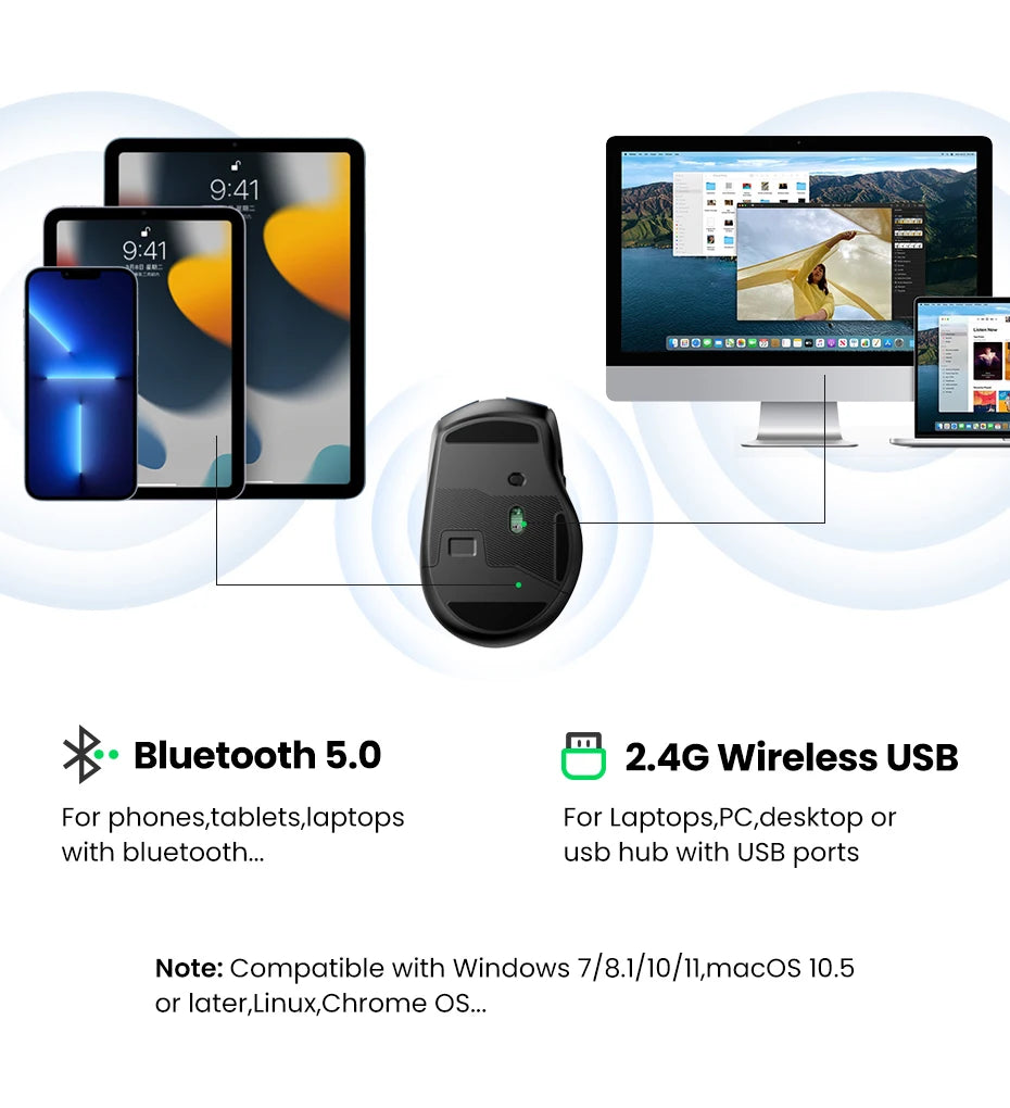 UGREEN Wireless Mouse – Ergonomic, 4000DPI, Bluetooth & 2.4G