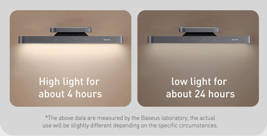 Baseus Magnetic LED Desk Lamp – Rechargeable & Dimmable Light for Modern Workspaces