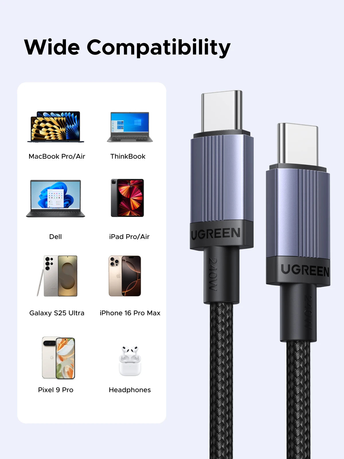 UGREEN 240W USB-C Fast Charge Cable – 100W PD