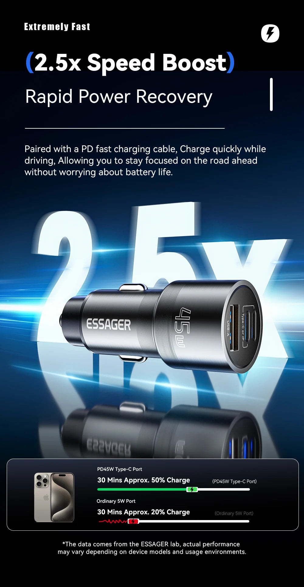 Essager Car Charger 3 Ports 45W USB Type C Fast Charging Phone Quick Charge for IPhone 15 14 Huawei Xiaomi Samsung Laptop Tablet