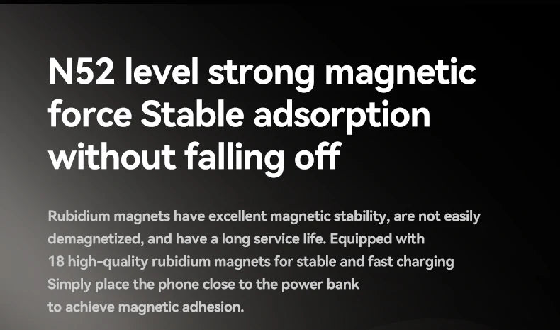 Magnetic Wireless Power Bank – Fast Charging for Magsafe iPhone
