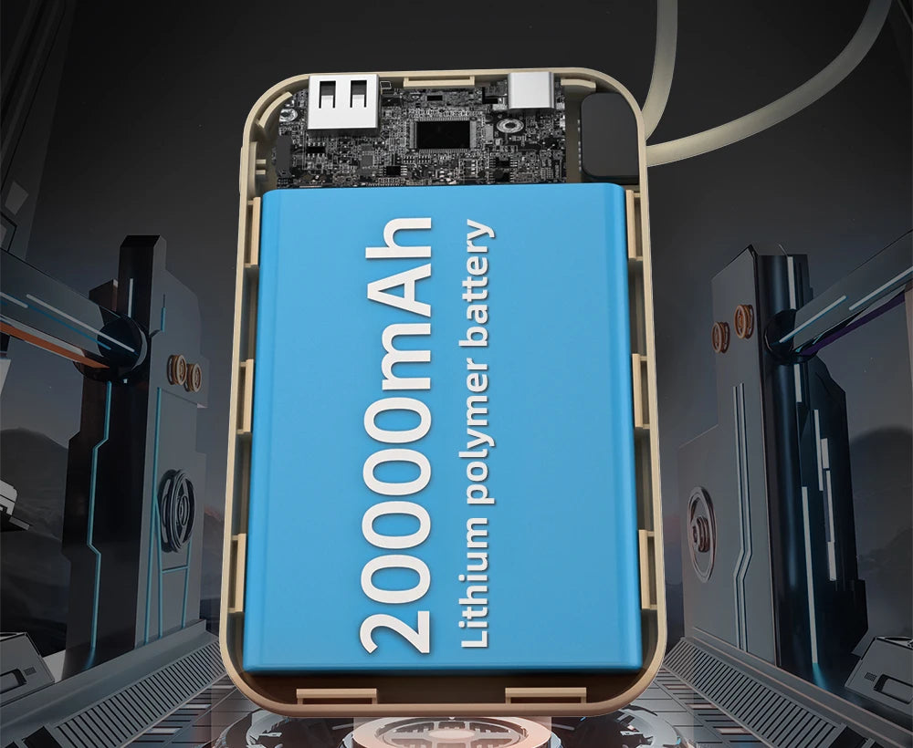 20000mAh 66W Fast Charge Power Bank – for iPhone, Xiaomi & Samsung