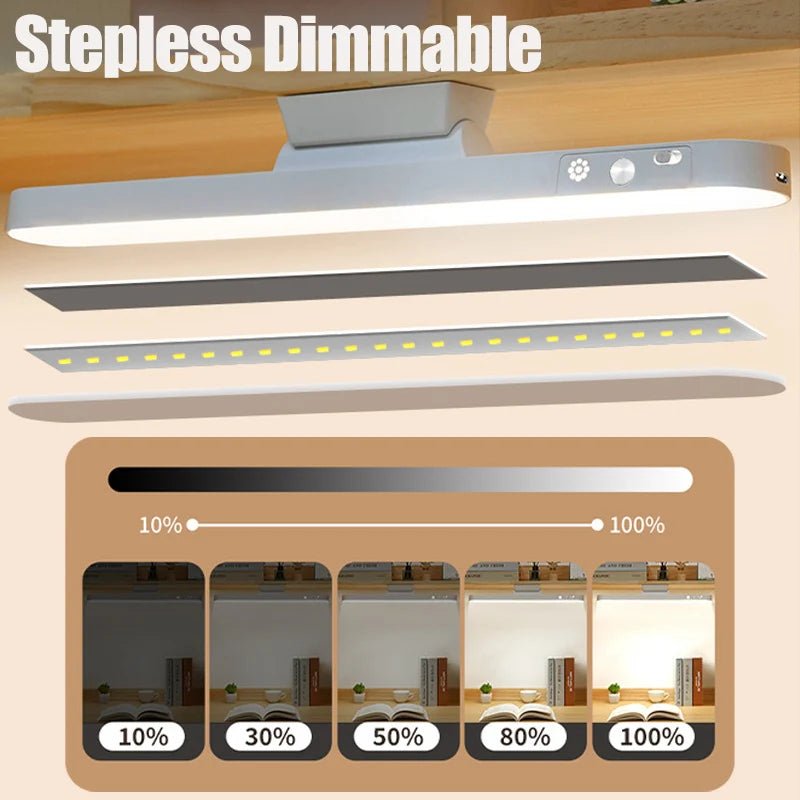 Magnetic LED Table Lamp – USB Rechargeable, 3 Color Dimmable Reading Light