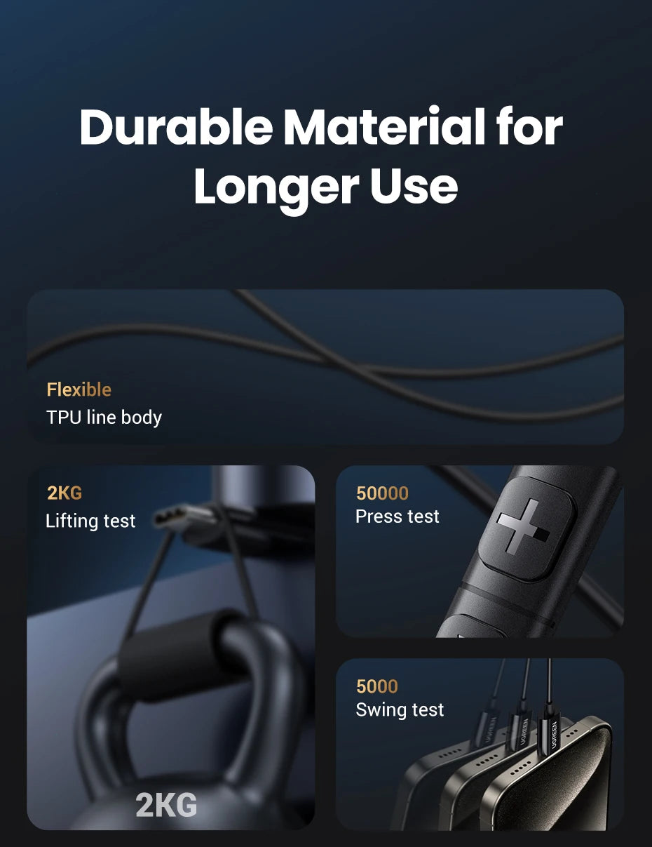 UGREEN 3.5mm & USB-C Wired Earbuds with Mic – HiFi Stereo