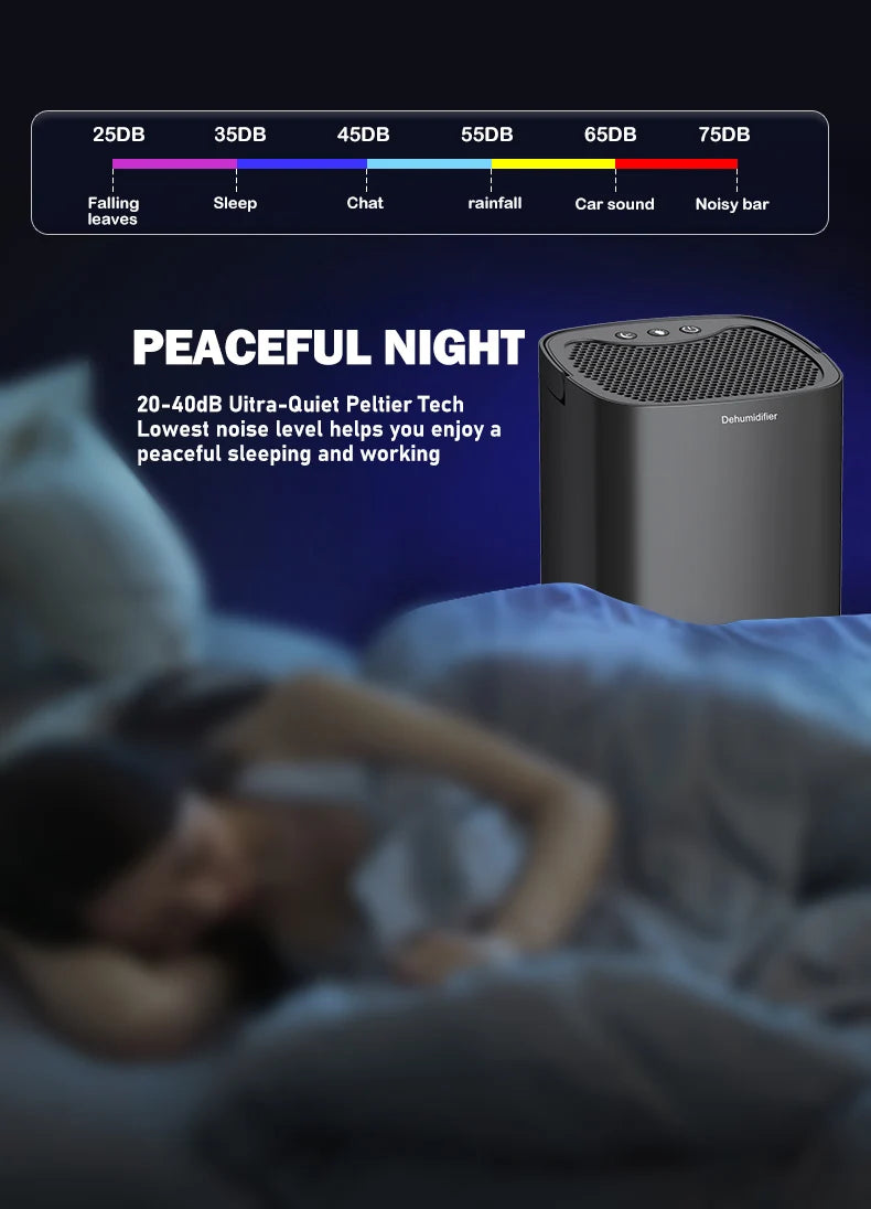 Portable Silent Air Dehumidifier – 1L Compact Moisture Absorber (EU/US Plug)