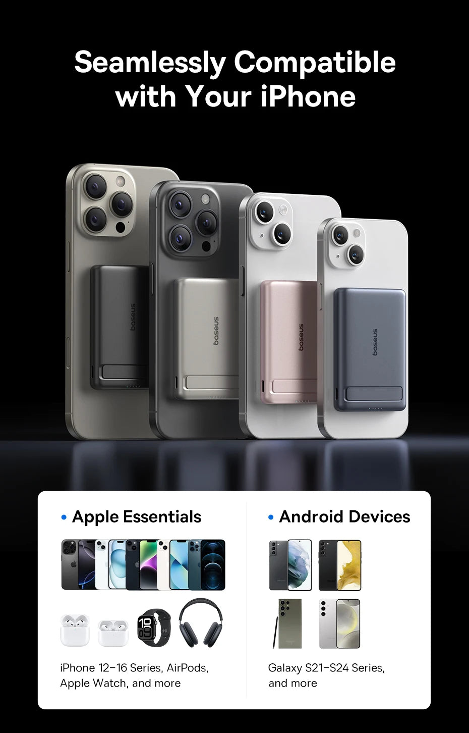 Baseus 5000mAh Magnetic Power Bank – Wireless & PD Fast Charging with Kickstand