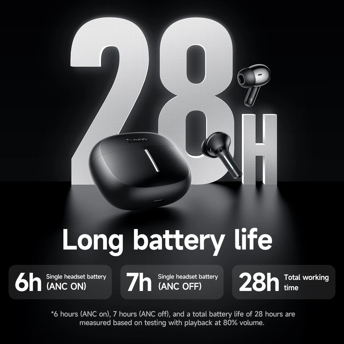 HOCO ANC Acitve Noise Reduction Wireless Bluetooth 5.4 Earbuds With App Control EQ Sound HiFi Sports Music Earbuds 28H Standby