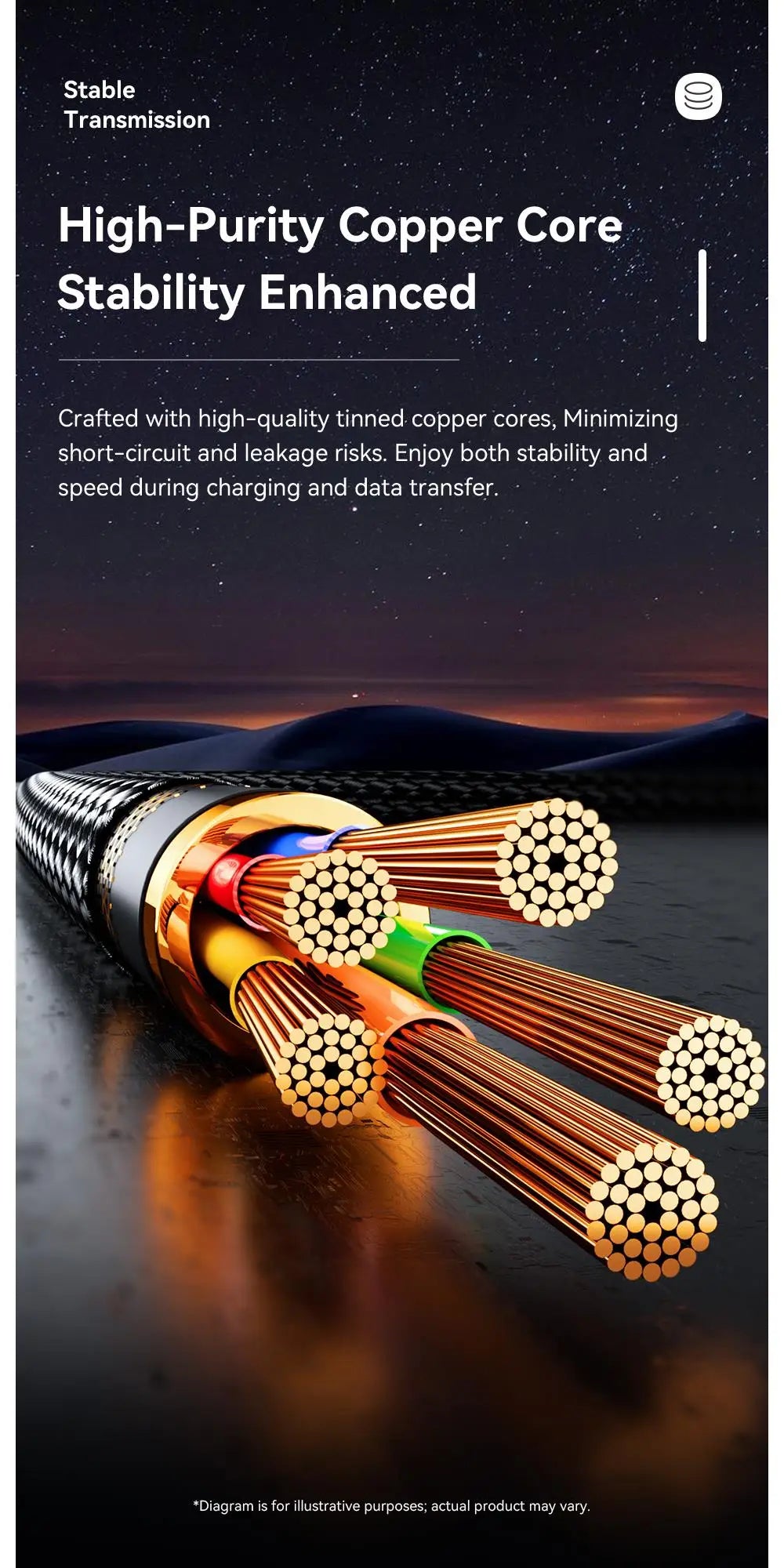 Essager 2-in-1 Right Angle Cable PD 65W 29W Fast Charging Elbow Data Cable For iPhone 15 14 13 MacBook Lenovo Asus Dell iPad Pro