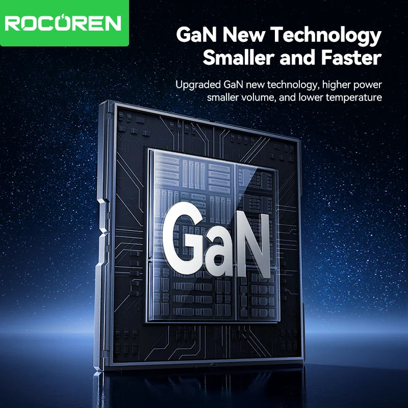 Rocoren GaN Wall Charger – 65W Fast Charge for Devices
