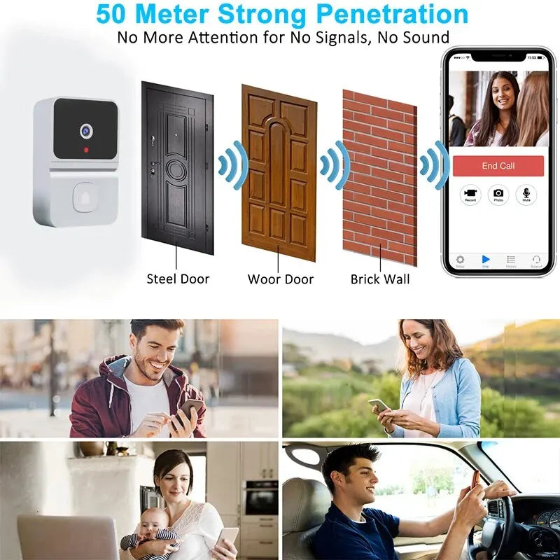 Tuya Wireless HD Doorbell Camera – Motion Detection & Intercom