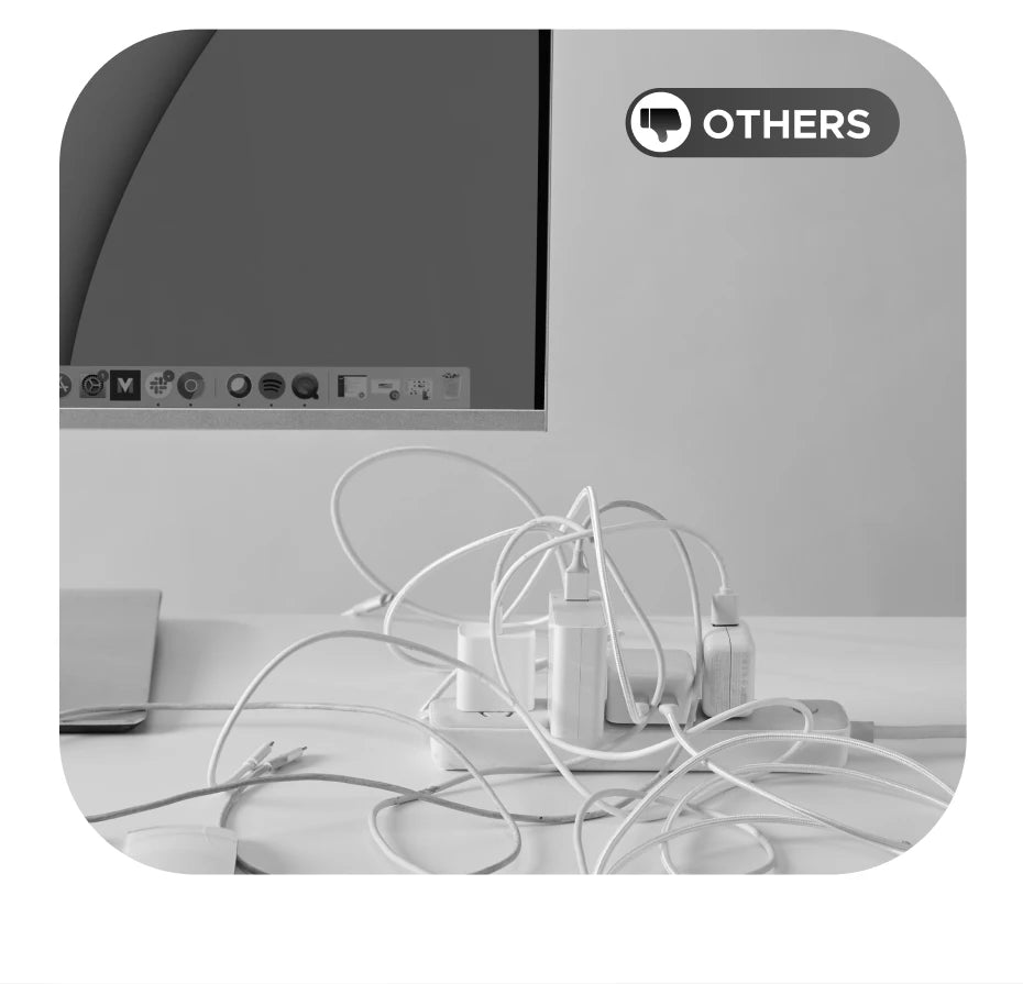 UGREEN 5-in-1 GaN Charger – 65W/100W Fast Charge