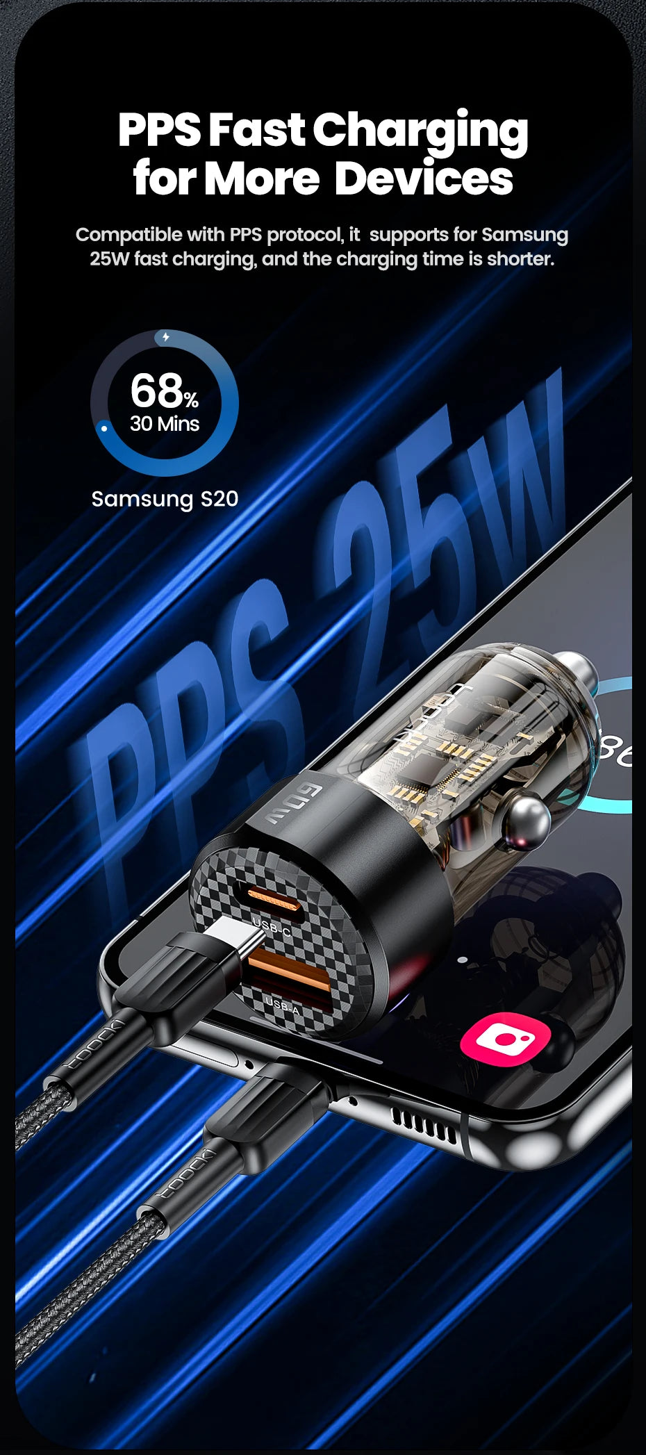 Toocki 60W Car Charger 30W Quick Charge Transparent Case PD 27W for iPhone 15 14 13 12 Xiaomi Poco Samsung Fast Charger Charging