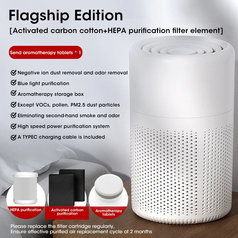 Mini Desktop Air Purifier – Portable H13 HEPA Air Cleaner (USB Type-C)