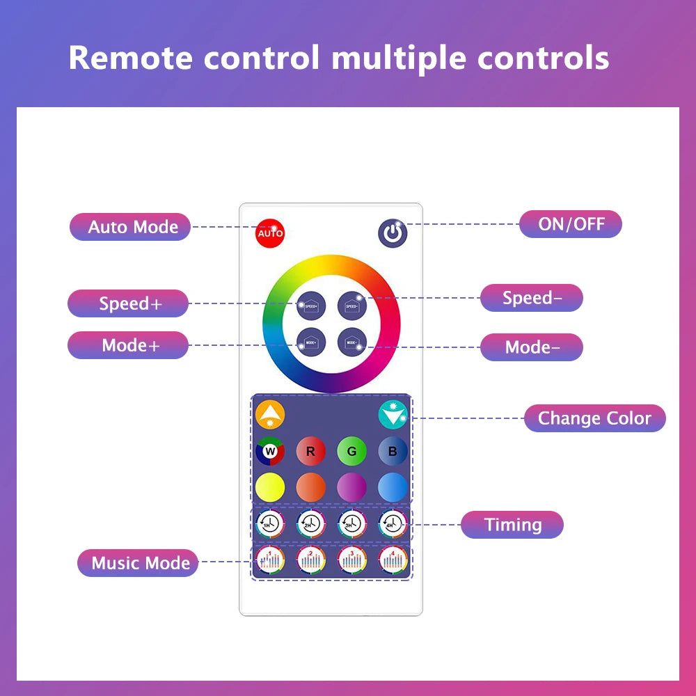Smart RGB Desk Light – Music Sync, WiFi/Bluetooth, Room Decor