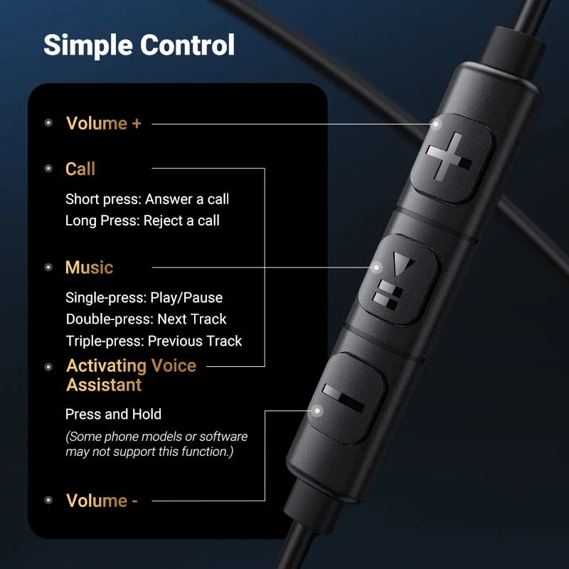 UGREEN 3.5mm & USB-C Wired Earbuds with Mic – HiFi Stereo