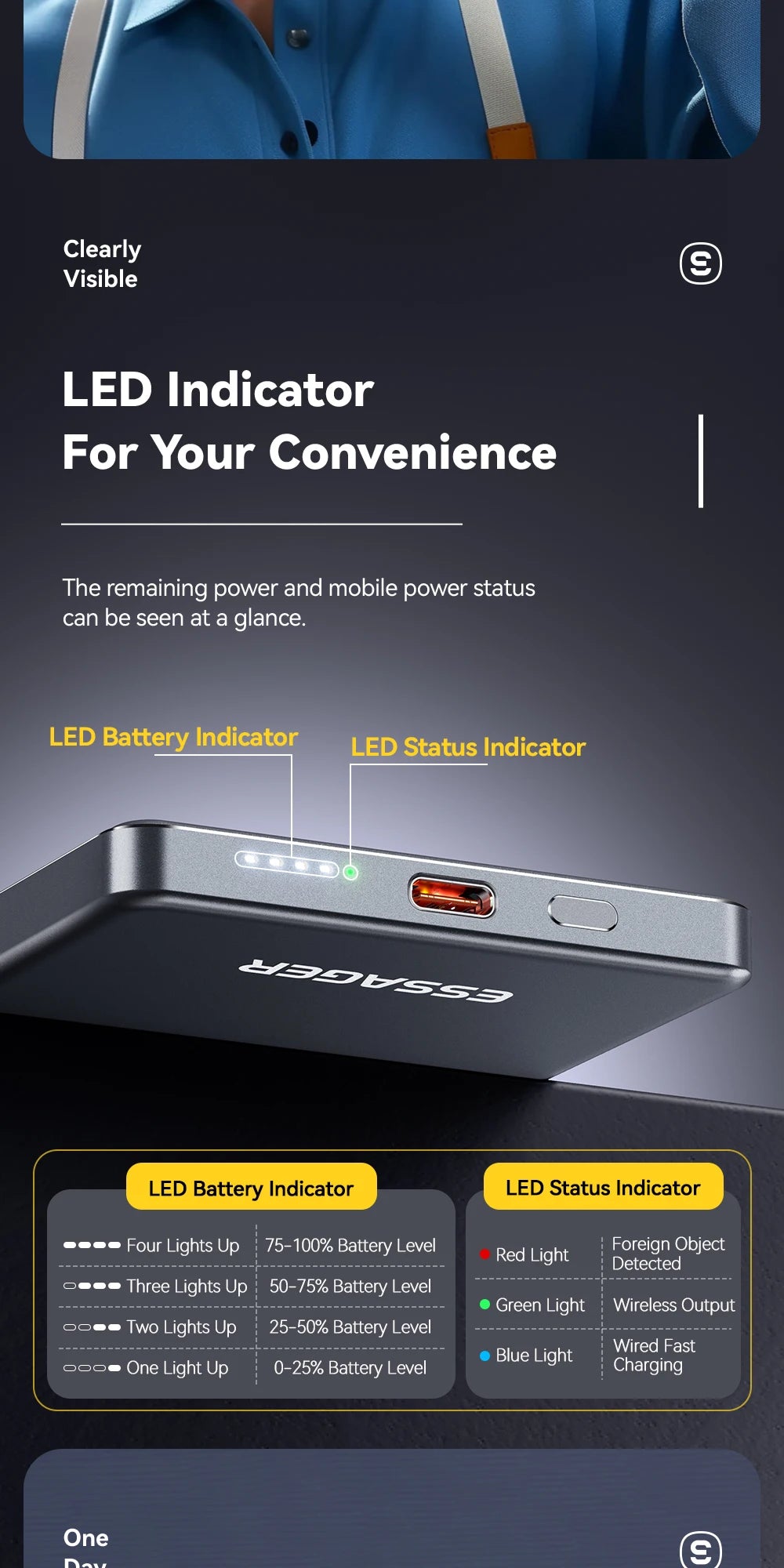 5000mAh Slim MagSafe Power Bank – Essager 20W