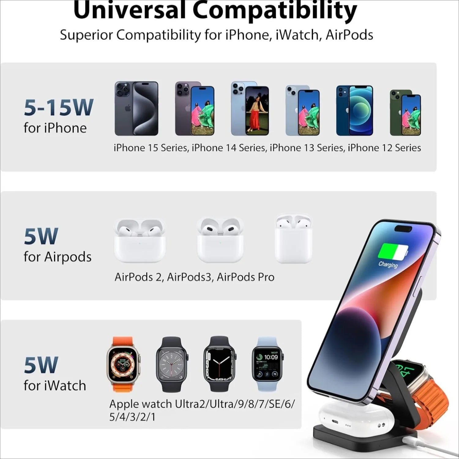 Fast 3-in-1 Wireless Charger – iPhone, Apple Watch & AirPods