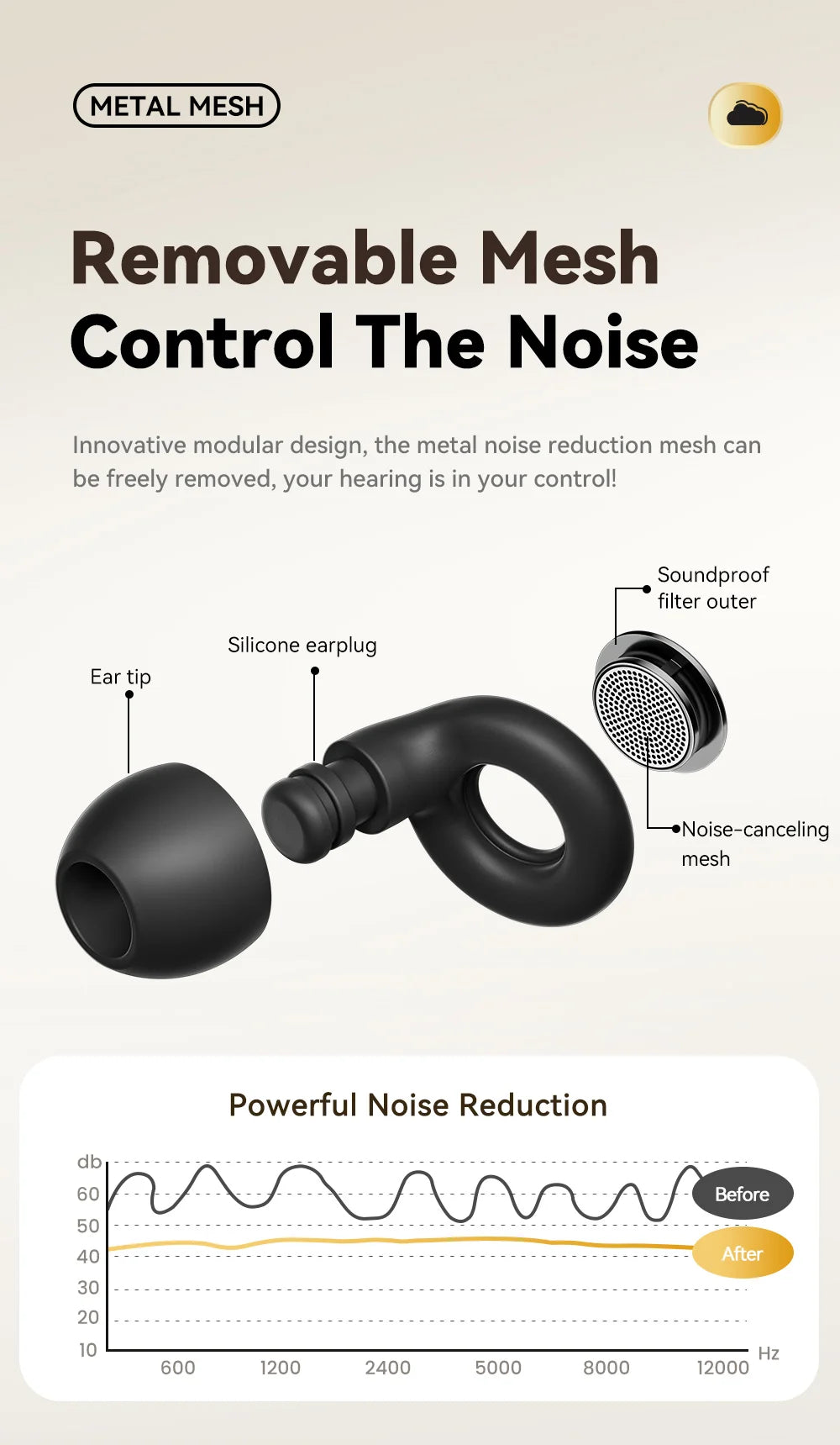 Essager Ear Plugs for Sleeping 49dB Noise Cancellin Reusable Silicone Earplug Hearing Protection for Concert Sleep Noise EarPlug