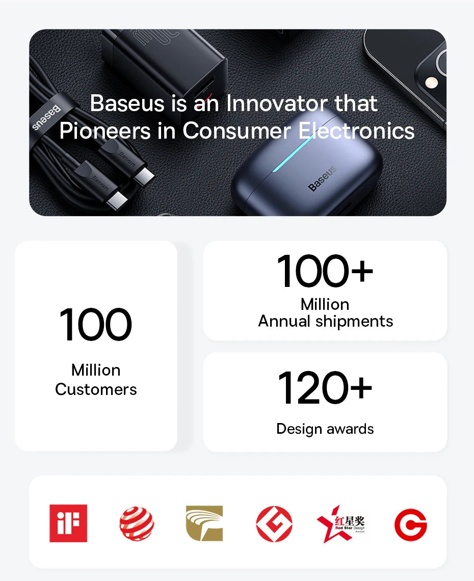 Baseus 240W USB-C Supercharge Cable – Fast Charging for iPhone & MacBook