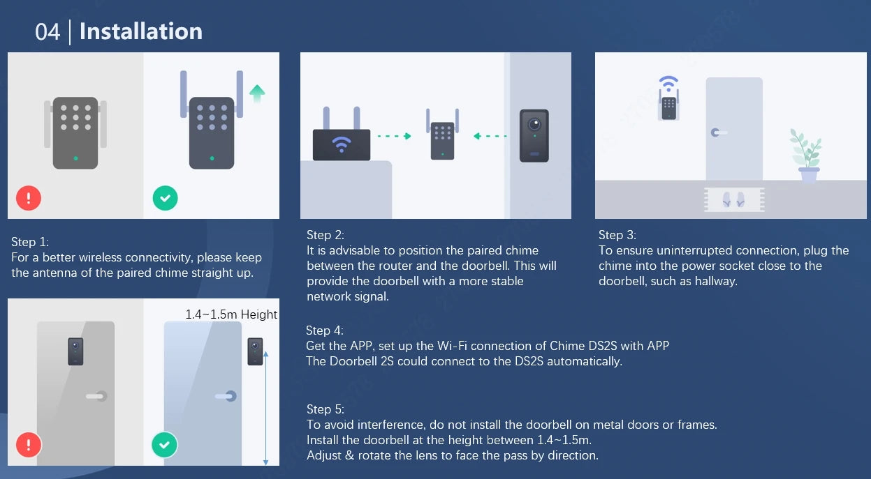 Smart Video Doorbell 2S – Wireless Human Detection & Two-Way Talk