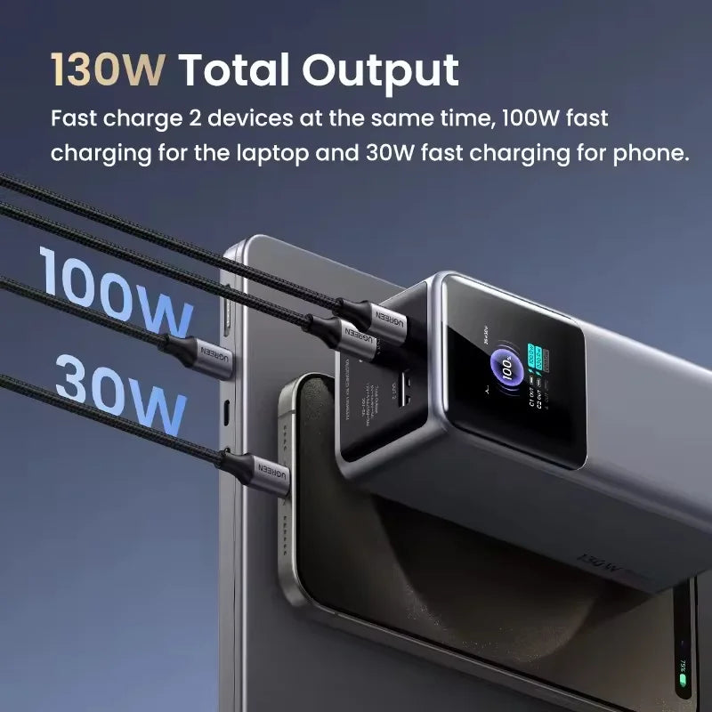 UGREEN Nexode 130W Portable Power Bank 20000mAh
