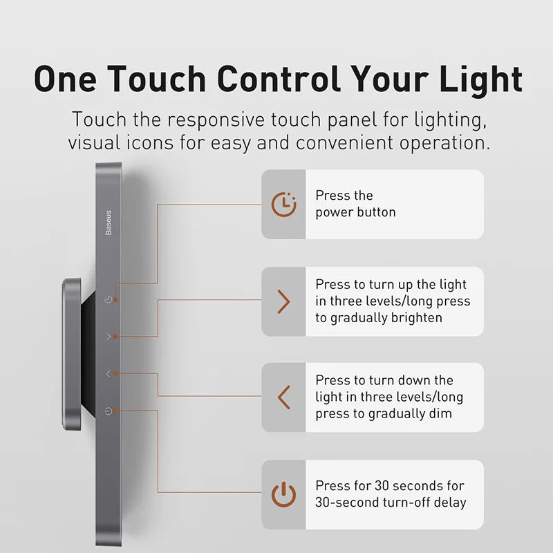 Baseus Magnetic LED Desk Lamp – Rechargeable & Dimmable Light for Modern Workspaces