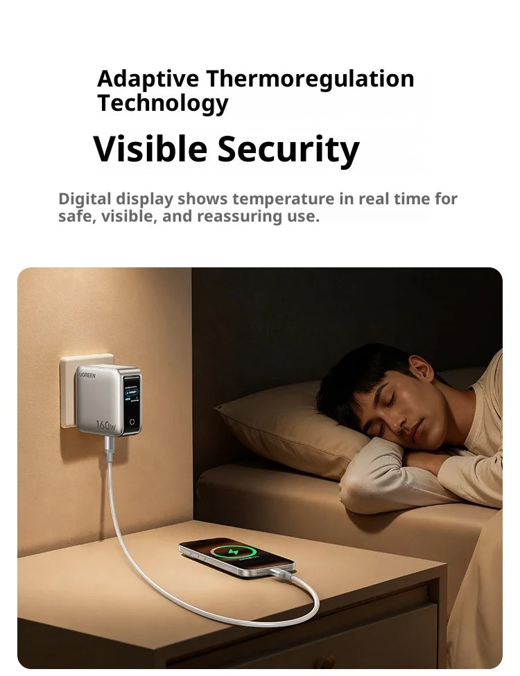 UGREEN GaN Charger 160W PD3.1 Fast Charging Phone Charger With Five Ports USB-C/A AI Smart Display For iPhone17 Tablets Laptops