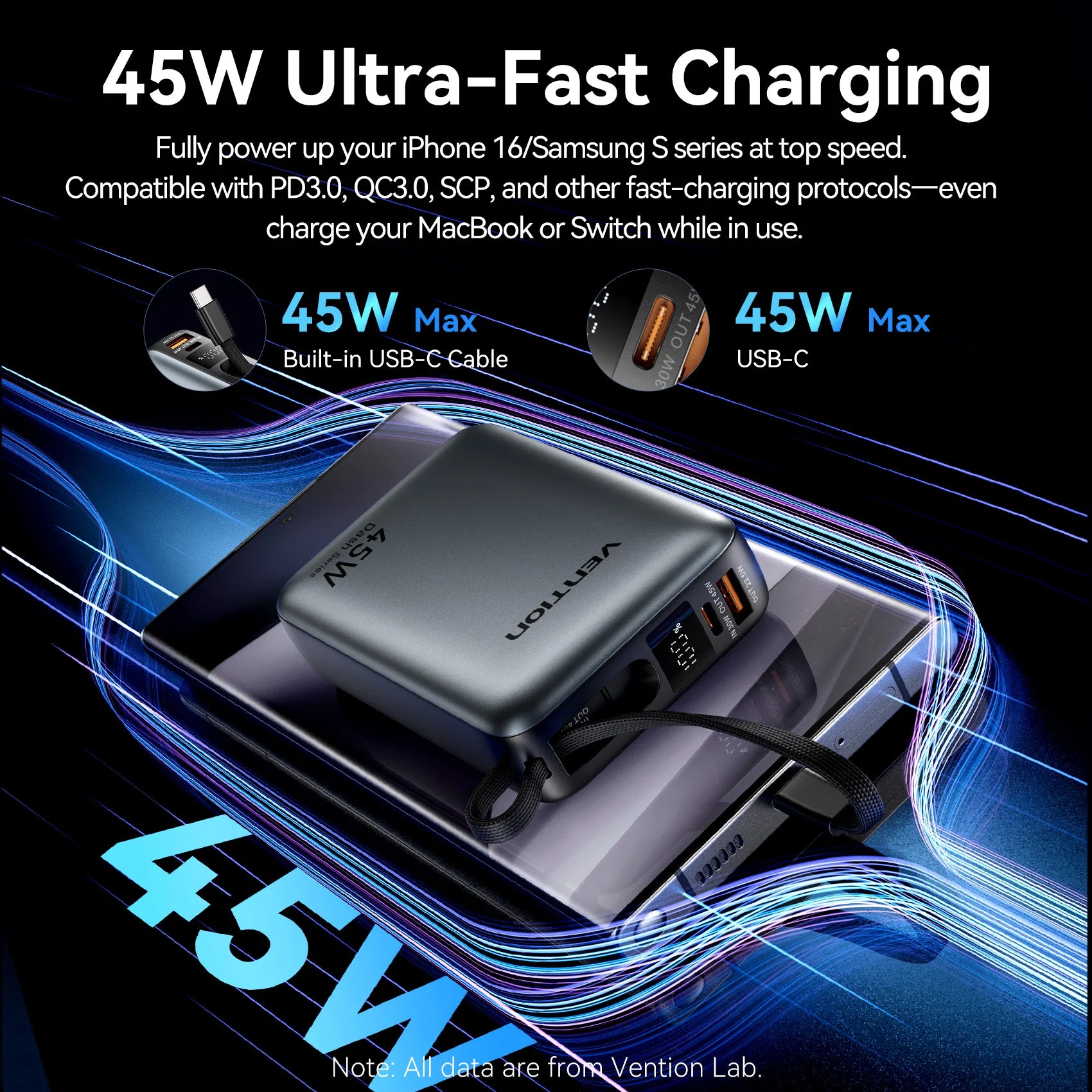 45W Portable Power Bank – 20000mAh Fast Charger for Phones