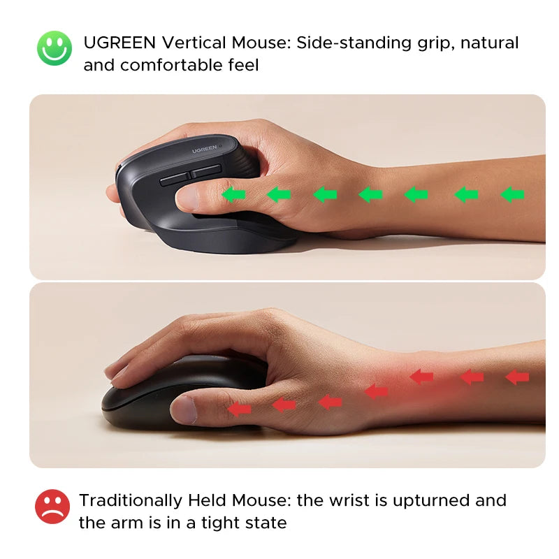 UGREEN Vertical Wireless Mouse – Ergonomic 2.4G, 4000DPI, 6 Silent Buttons