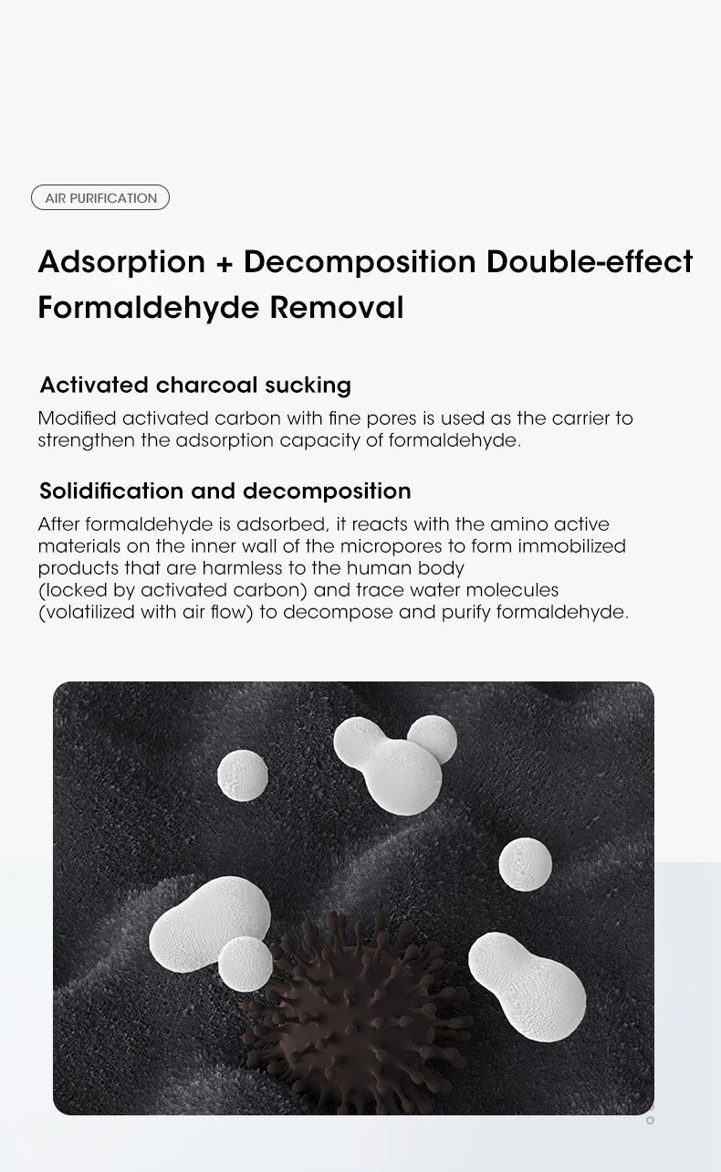 Mini Desktop Air Purifier – Portable H13 HEPA Air Cleaner (USB Type-C)