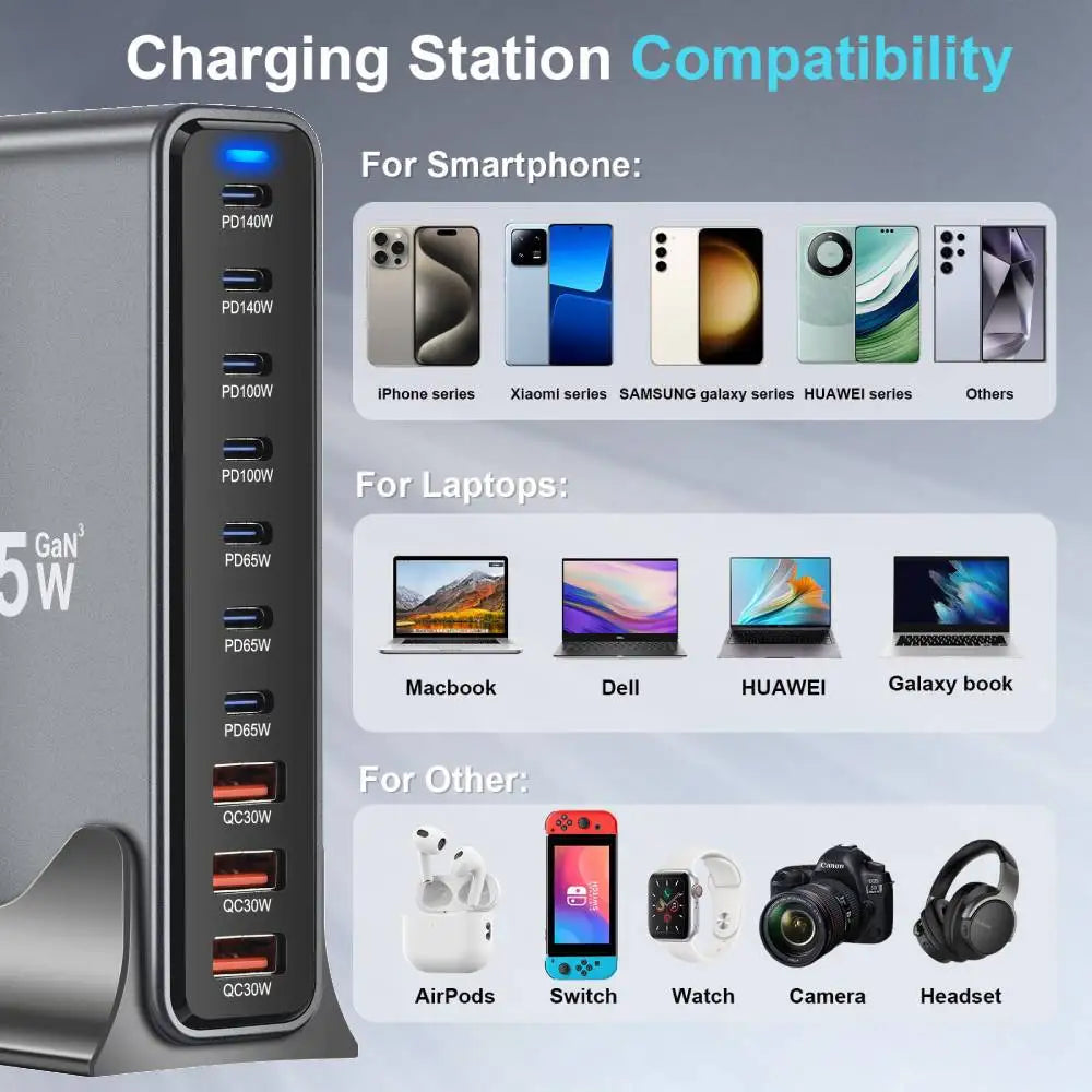 800W GaN Dual USB-C Fast Charger – PD3.1 PPS for Laptop & Multiple Devices
