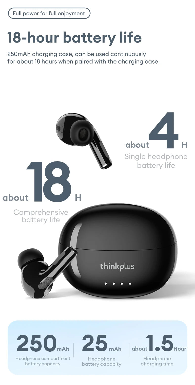 Lenovo Original LP5 PRO TWS Wireless Bluetooth V5.4 Stereo Earphones Long Endurance Touch Earbuds Low Latency Gaming Headset New