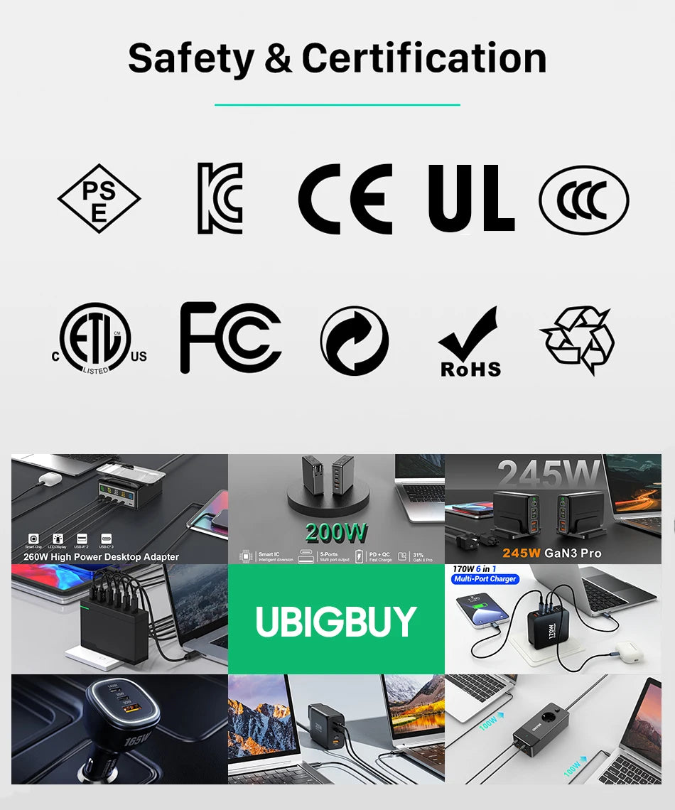 Ubigbuy 380W GaN USB C Charger PD 3.1 140W 100W PPS 45W Fast Charging Station LCD Display for iPhone 15 Samsung MacBook Pro/Air