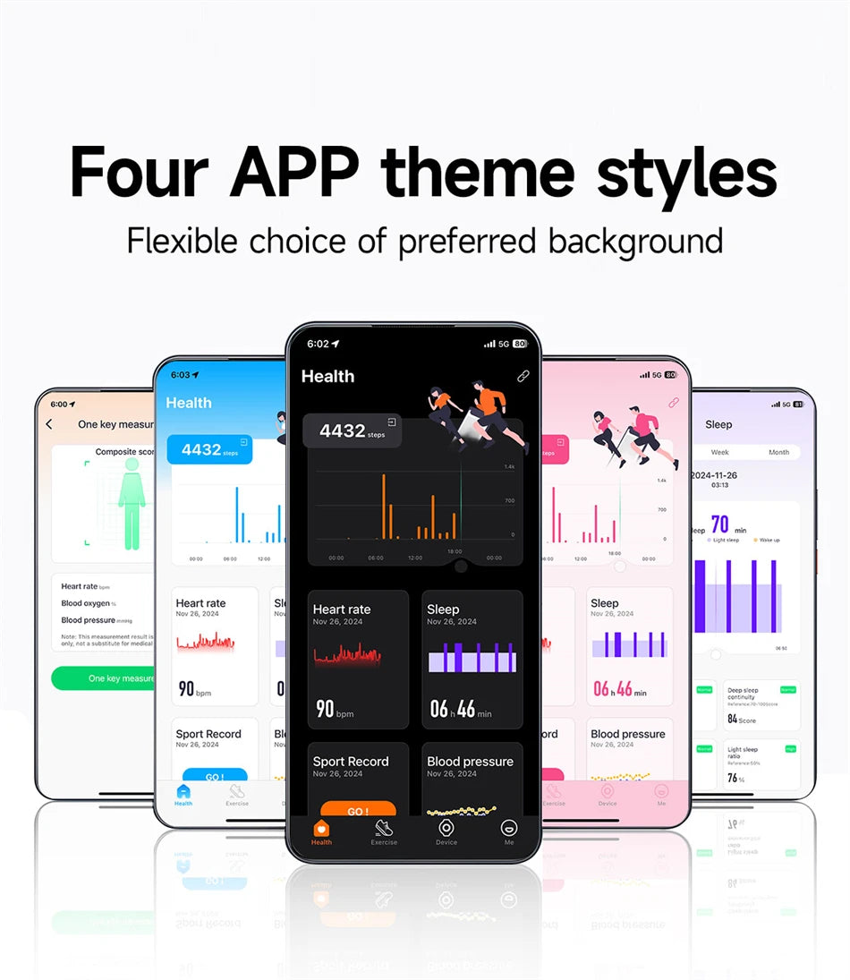 Smart Fitness Tracker Bracelet – Heart Rate & Pedometer