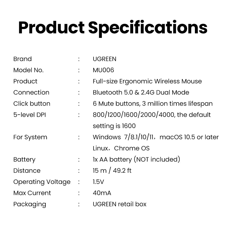 UGREEN Ergonomic Wireless Mouse – 6 Buttons, 2.4G/BT Dual Mode, 4000 DPI
