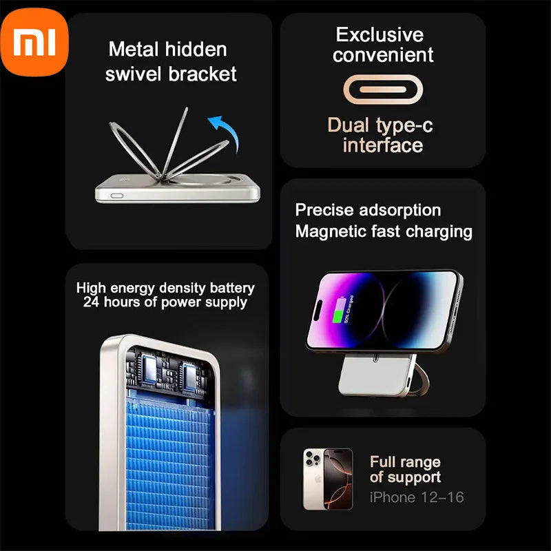 Xiaomi 10000mAh Mini Magnetic Power Bank