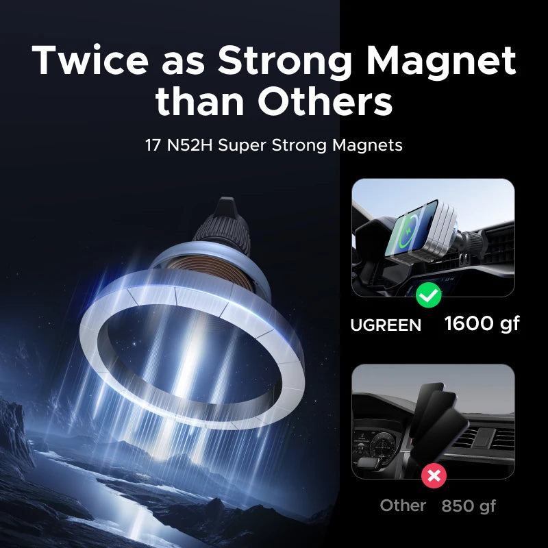 UGREEN Qi2 Magnetic Car Charger for iPhone – Wireless 25W/15W