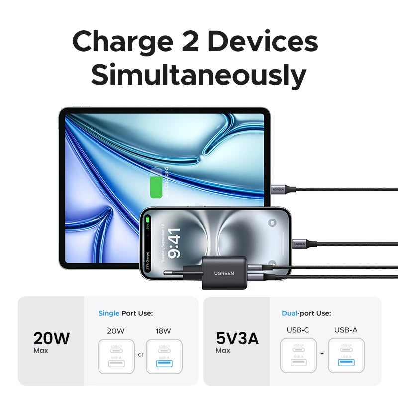 UGREEN GaN USB-C Mini Charger – Compact Charging Performance (Up to 20W Devices)