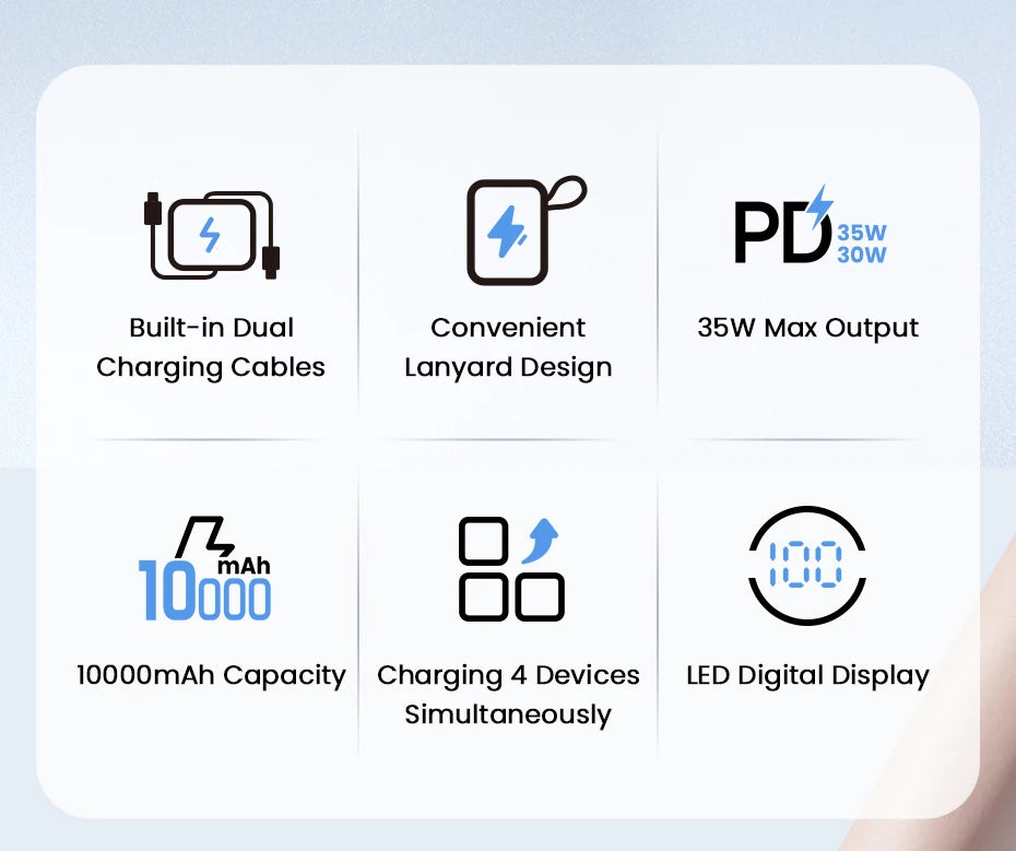 35W Portable Power Bank with Built-in Cable – QC PD 3.0 Fast Charge