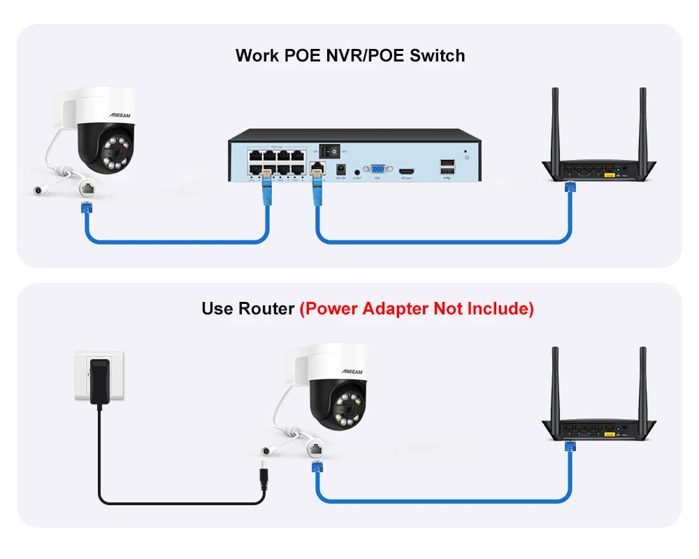 Outdoor PTZ Security Camera – 8MP 4K, AI Face Detection, Color Night Vision