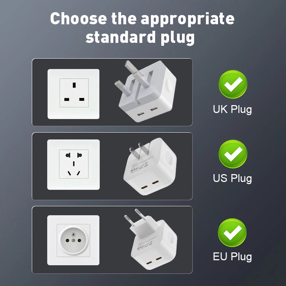 40W Dual USB-C Charger – Foldable Wall Adapter for iPhone & iPad