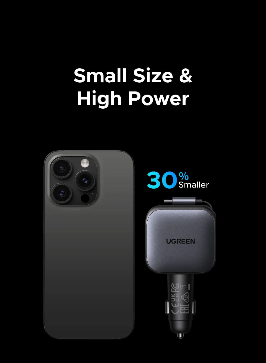 UGREEN 145W Car Charger – 3 USB-C & 1 USB-A